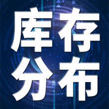 LME 10月28日有色金属库存分布情况